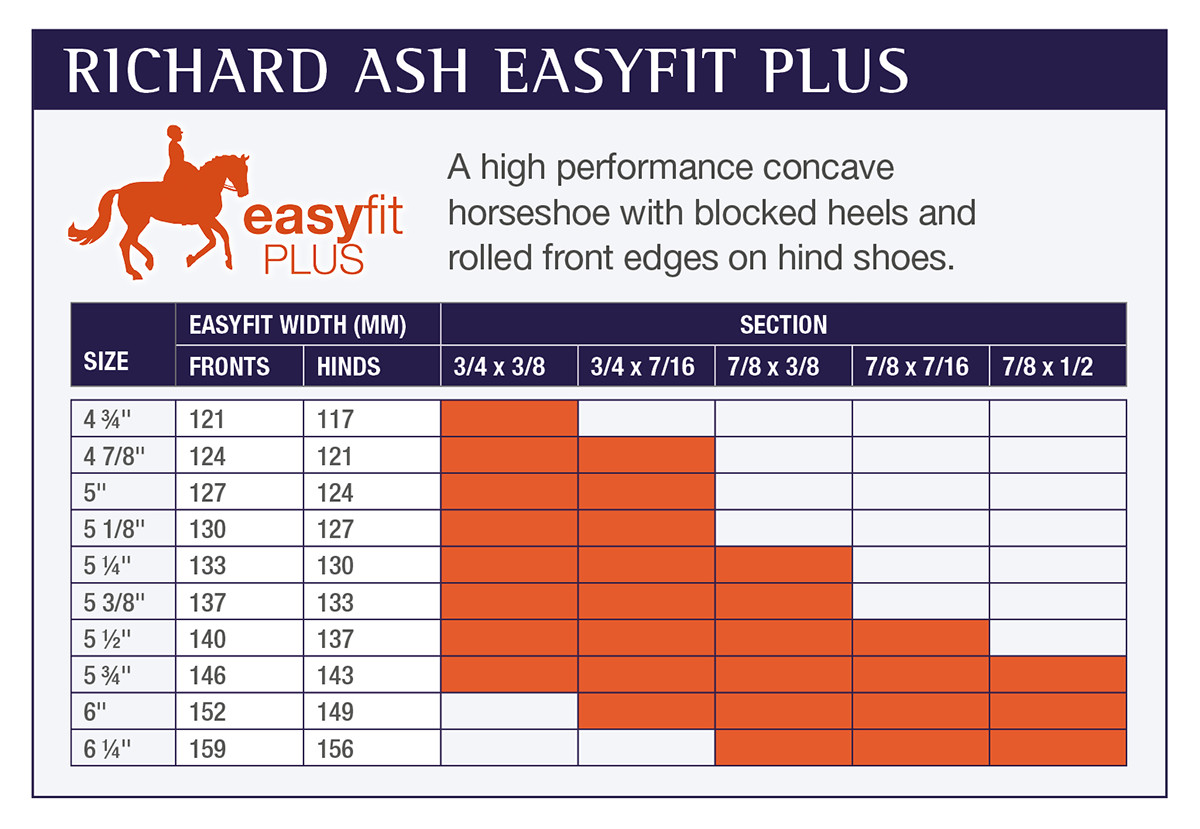 Horseshoe Size Chart