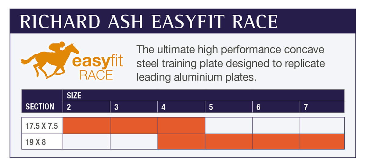 richard-ash-easyfit-race.jpg