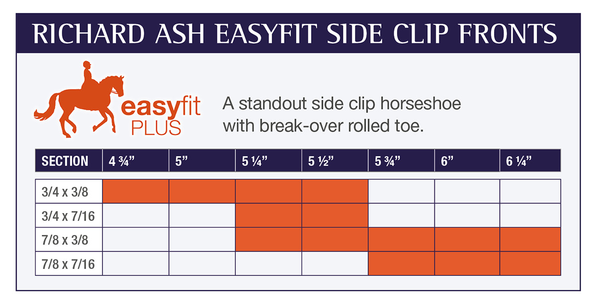 Horseshoe Size Chart