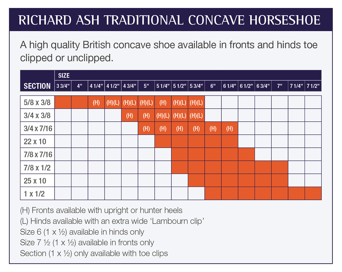 Horseshoe Size Chart